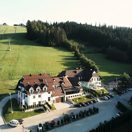 Kompleks Beskid Hotel Spytkowice (Nowy Targ)