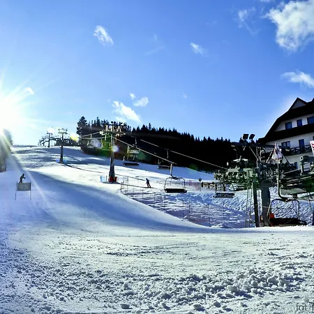 Kompleks Beskid Spytkowice (Nowy Targ)